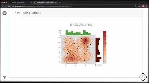 Picta A Graphing Library For The Scala Programming Language