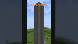 Tower At Different Times (World's Smallest Violin) #Shorts #Minecraft #Viral