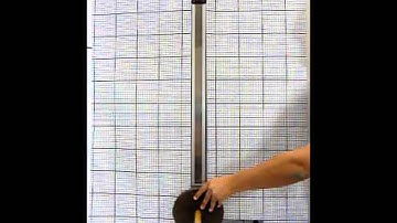 Additional Direct Drive Capabilities