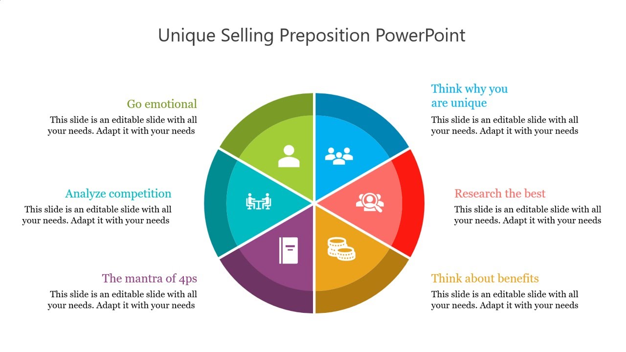How to Create a Circle Diagram in PowerPoint #slideegg - YouTube