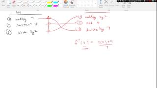 Inverse function   2 8