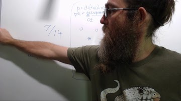 5. ENS316 Occupancy analysis with r-package "unmarked"