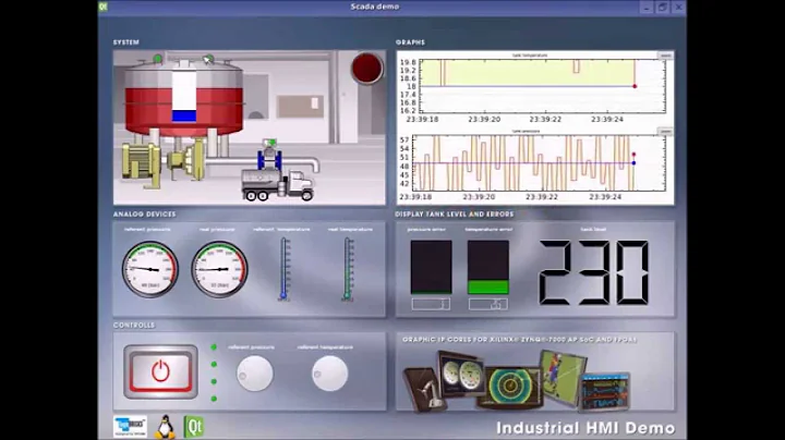 Xylon Industrial HMI Demo
