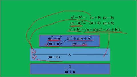 BMC Edu Urdu Std 8th Maths Chapter 6 Factorisation on Algebric Expression Part 3