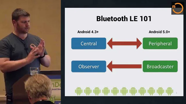 Android Lollipop: Bluetooth LE Matures