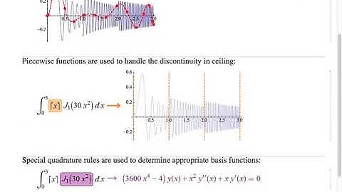 Numerical Computation