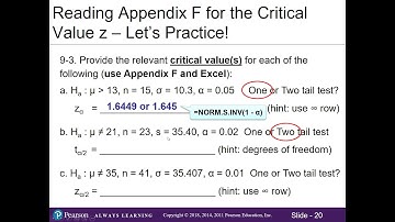 9.1 Hypothesis Test for a Mean (Population Mean Known CV method) With Excel