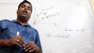 Position Vector,Displacement vector.