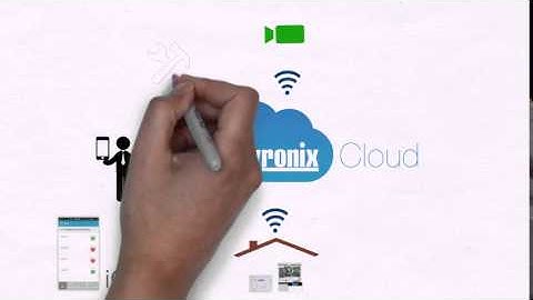 Pyronix Cloud e App HomeControl+