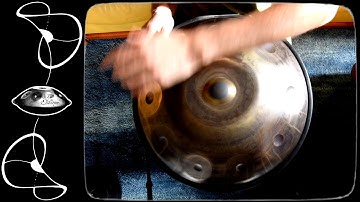 Shellopan - D/A Phrygian 10 (or Kurd9)