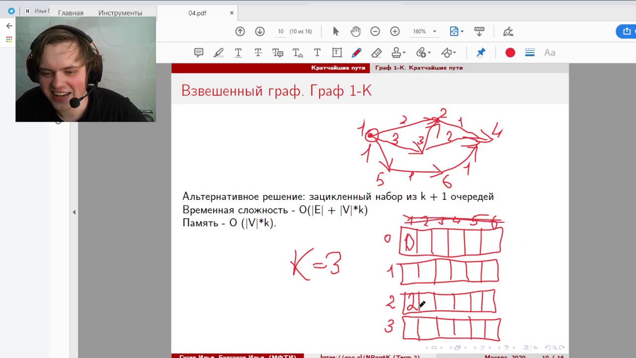 Алгоритм беллмана форда c