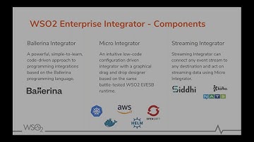 Introduction to WSO2 Enterprise Integrator 7, WSO2 Webinar