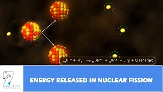 ENERGY RELEASED IN NUCLEAR FISSION