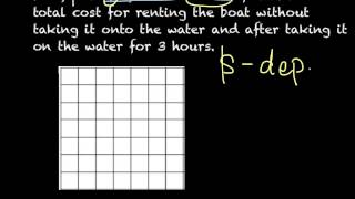 Multiple Representations Assmt Review #1 Wealth