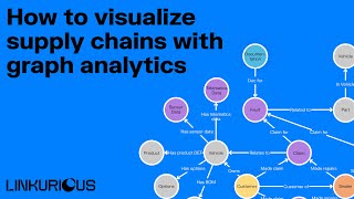 From Complexity to Clarity: Visualizing Supply Chains with Graph Analytics | Webinar