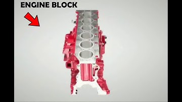 ENGINE ASSEMBLY ANIMATION WITH  PART NAMES | MACK ENGINE