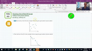 Line of Best Fit by Eye