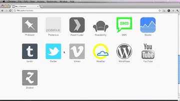 ifttt - Put the Internet to Work for You