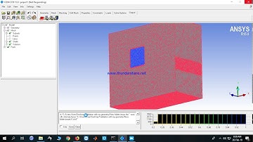 How to save a file in cfx5 format