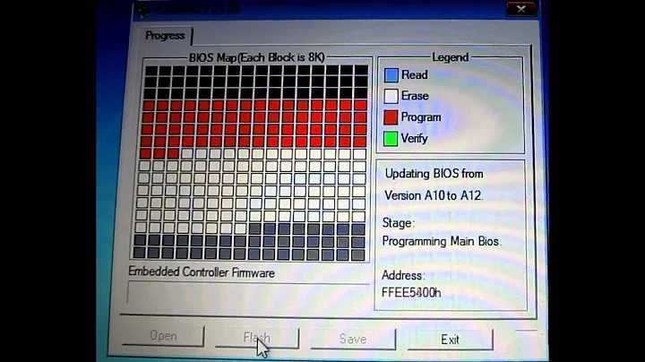 Problem {Solved} Blank Screen Installing/Updating HD Graphics Driver | HungamaWeekend