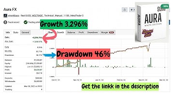 Aura White Edition MT4 EA V2.4 – Neural Network Powered | No Martingale |