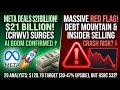 CoreWeave - Meta Just Gave 21 Billion Dollars But Watch Out For This Red Flag #CRWV #CoreWeave #AI