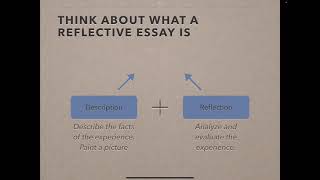Reflective Essay