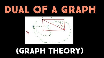 Dual of a Graph ||  How to find the dual of a graph ||  Graph Theory