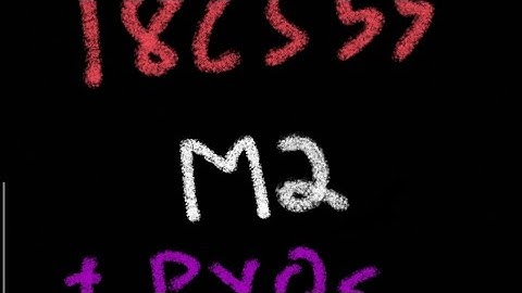 18CS55 - ADP - MODULE 2 - Python Programming - VTU 5th SEM CSE