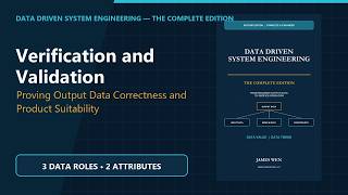 Verification and Validation | DDSE Episode 7