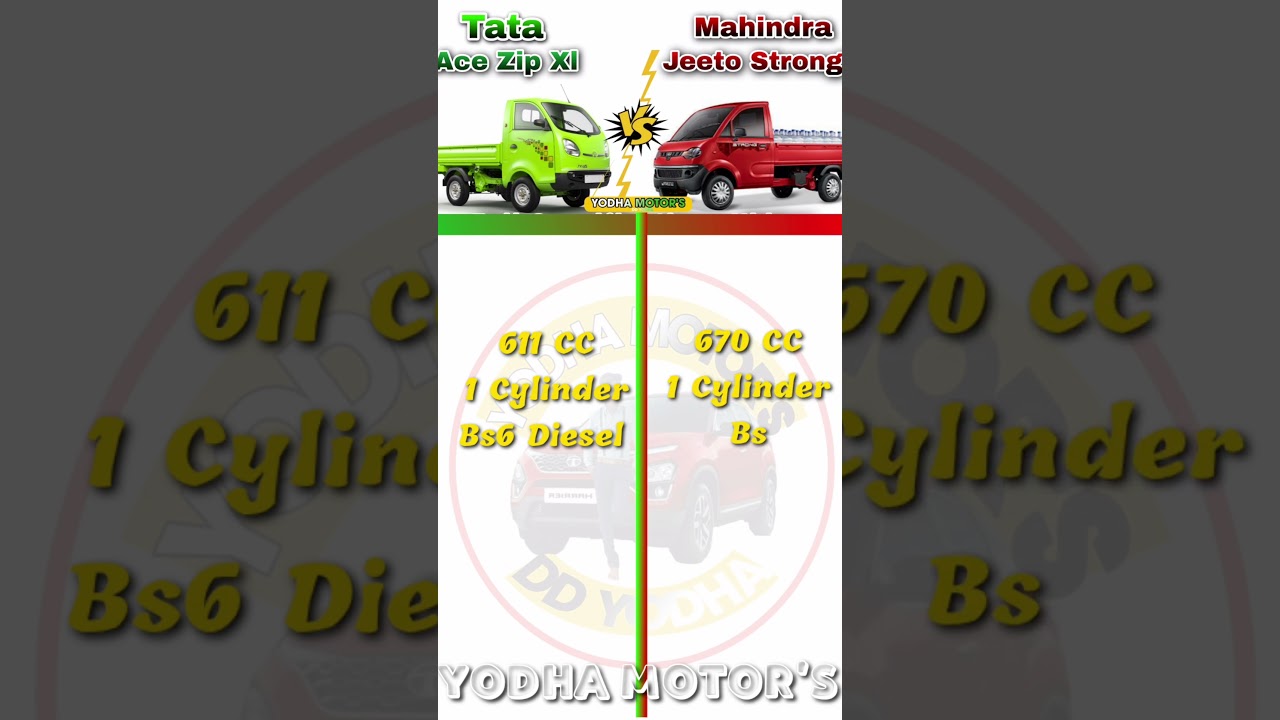 💥🔥Mahindra Jeeto strong diesel vs tata ace zip xl diesel/ dd yodha/ yodha motor's