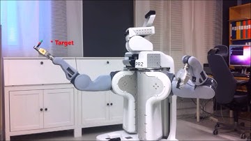 Learning hand-eye coordination