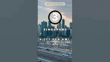 Top 5 Countries by Population Density 2023 #mocktestseries #shorts