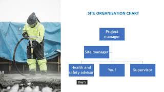 What to expect on the 5 day CITB SMSTS course