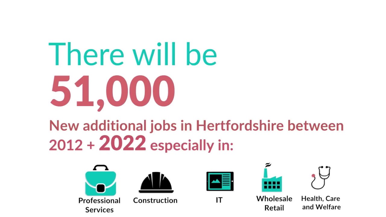 Hertfordshire Labour Market Overview