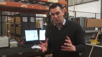 What 3S is to us! SWEEP SORT STANDARDISE