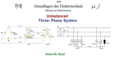 (Urdu/Hindi)ENA ||12.8 || | Unbalanced Parallel Load || Assignment Question (Germany)