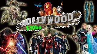Highest Grossing Hollywood Movies Of All Time | 1977 - 2025