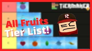 One Piece Legendary in Depth - Devil Fruit Tier List!