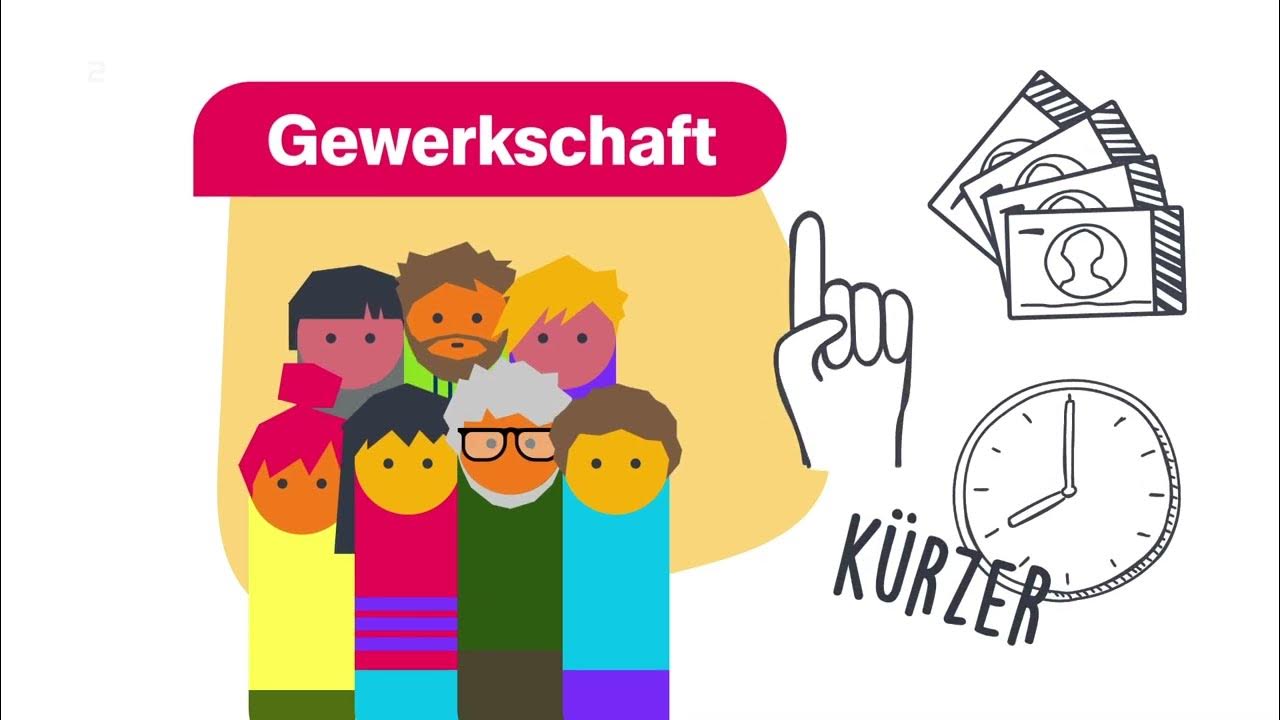 Was Gewerkschaften sind logo! erklärt ZDFtivi YouTube