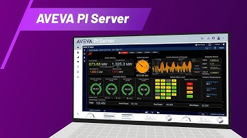 What is AVEVA PI Server?