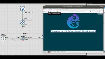 Fast Cisco Clientless SSL Remote VPN Configuration + Free Give away