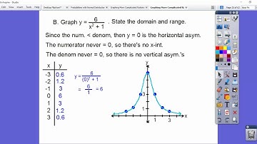 Graphing More Complicated Rational Functions - Mod 8.2 (Part 1)