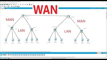 CARA MEMBUAT JARINGAN LAN, MAN DAN WAN MENGGUNAKAN CISCO PAKET TRACER