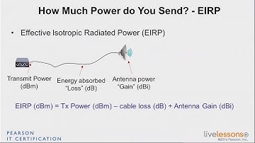 2 4 EIRP   CCNA Wireless 200 355