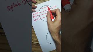 Kpss Coğrafya 1 Coğrafya Dersinde İlk Bilmemiz Gerekenler