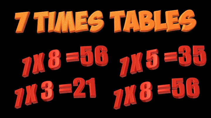 Multiplication Song: Learn The 7's Multiplication Facts