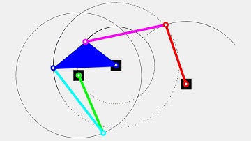 Motion animation using Matlab: Double-crank-one-rocker Watt