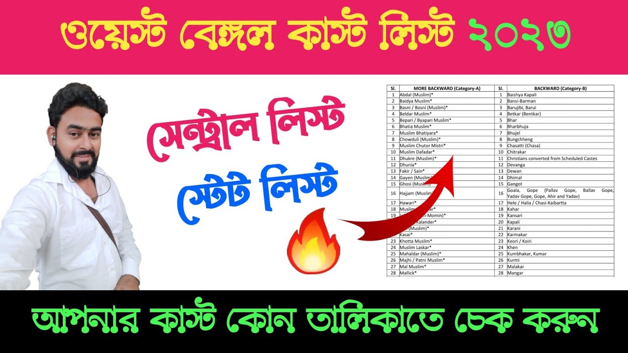 Obc List 2023 State Obc To Central Obc How To Check Obc Central obc-list-2023-state-obc-to-central-obc-how-to-check-obc-central