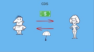 Introduction to Credit Linked Note (CLN) - Afib 2018